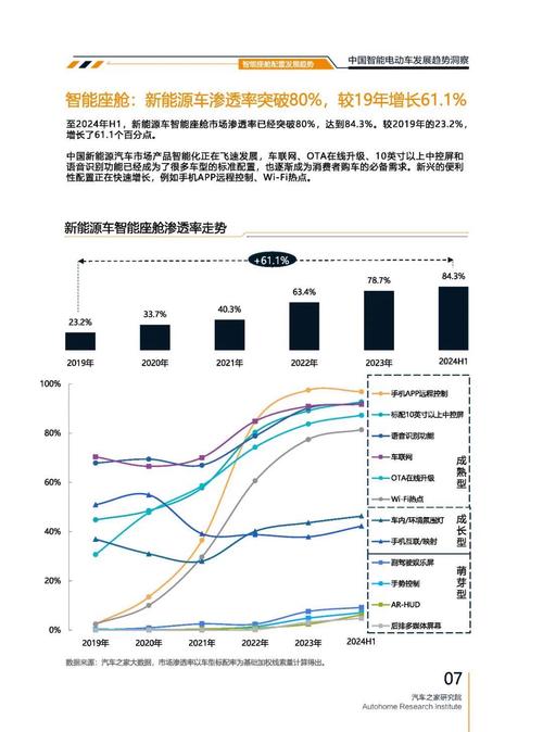 深圳114起亚对未来市场的预测，名爵汽车品牌文化的传播